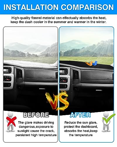 Autorder Dashboard Cover Mat for 2002-2005 Dodge Ram 1500 & 2003-2005 2500/3500 Accessories Dash Cover Flannel Dash Mat Sunshade Glare UV Rays Protector - size: 2002-2005 Dodge Ram