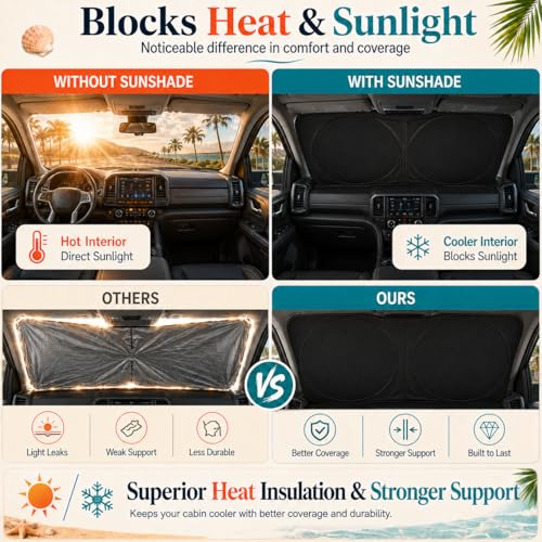 Sienna Windshield Sun Shade, Custom Fit Foldable Front Window Sunshade Visor, Reflective UV and Heat Block Interior Protector, Fits 1998–2025 Models - size: for Sienna 1998-2025