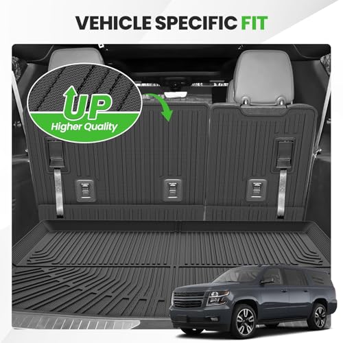 Cargo Liner for Chevy/Chevrolet Suburban & GMC Yukon XL & Cadillac Escalade ESV 2015-2020, All Weather Cargo Mats for Suburban Accessories, Heavy Duty TPE Trunk Mat, Car Accessories - size: 8)Chevy Suburban 15-20