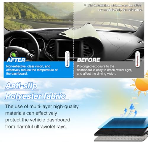 Cartist Dashboard Cover for 2012-2015 Honda Civic Accessories,Non-Slip Polyester Dash Cover Mat Anti-Glare UV Sun Protection Protector - size: Honda Civic 2012-2015