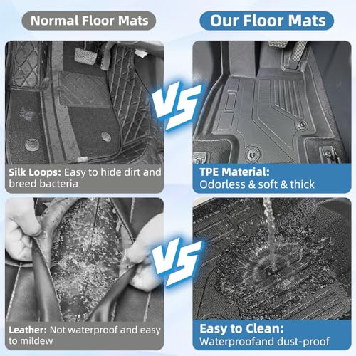 All-Weather TPE Floor Mats & Cargo Mat Full Set for 2024-2026 Toyota Grand Highlander (7 & 8 Seat Models | Hybrid Compatible) - 5-PC Complete Interior Protection with Backrest Covers - size: For Toyota Grand Highlander 5pcs