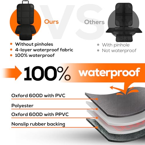 Car Seat Protector for Child Baby Car Seat,600D Waterproof Car Seat Cover with Thick Padding, Non-Slip Backing and Mesh Storage Pockets - size: 1 Pack
