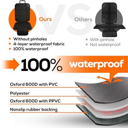 Car Seat Protector for Child Baby Car Seat,600D Waterproof Car Seat Cover with Thick Padding, Non-Slip Backing and Mesh Storage Pockets - size: 1 Pack