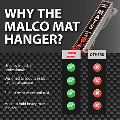 Malco Mat Clamp - Heavy Duty Aluminum Car Wash Floor Mat Hanger/Hold Your Floor Mats While You Clean Your Car/Pack of 4 (810149PK4)