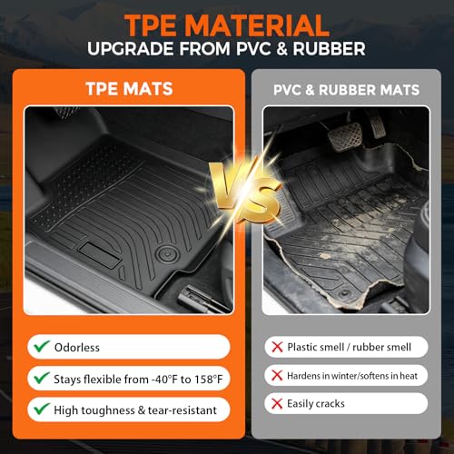 Floor Mats for Jeep Grand Cherokee L 6 Seat 2021-2025 (Not for 4XE, JL or JK), Custom Fit Heavy Duty TPE All Weather Protection, Waterproof Non-Slip Black (Three-Row Floor Mats) - style: 10) For Jeep Grand Cherokee L 6 Seat | 2021-2025 | 1st & 2nd & 3rd R