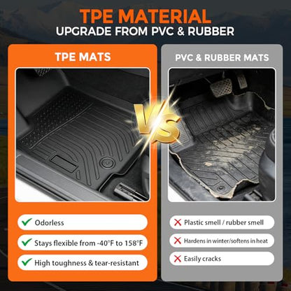 Floor Mats for Jeep Grand Cherokee L 6 Seat 2021-2025 (Not for 4XE, JL or JK), Custom Fit Heavy Duty TPE All Weather Protection, Waterproof Non-Slip Black (Three-Row Floor Mats) - style: 10) For Jeep Grand Cherokee L 6 Seat | 2021-2025 | 1st & 2nd & 3rd R