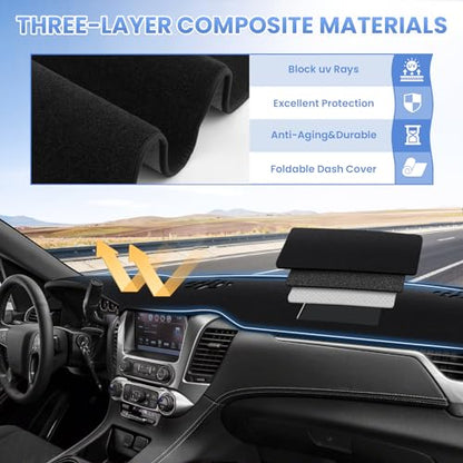 Sunsdrew Dash Cover for 2015-2020 Chevrolet Tahoe/Suburban/GMC Yukon Dashboard Cover Mat for Tahoe Accessories Sunshade Nonslip Mesh Protector No Glare - size: 15-20 Tahoe Dash Cover