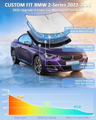 Windshield Sunshade for BMW 2-Series 2022-2026 Sun Windshield Shade Upgrade 4 Layers Blocks UV Rays Custom Fit 2-Series Car Window Shades Front Windshield Keep Cool Foldable Car Accessories - size: for BMW 2-Series 2022-2026