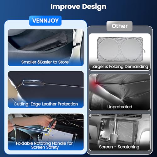 Windshield Sun Shade Umbrella for Ford Edge 2015-2025, Foldable Car Window Sunshade with 360° Bendable Handle & Rearview Mirror Cutout, Upgraded HUPF 50+ Ice Crystal Coating - size: For Ford Edge 2015-2025