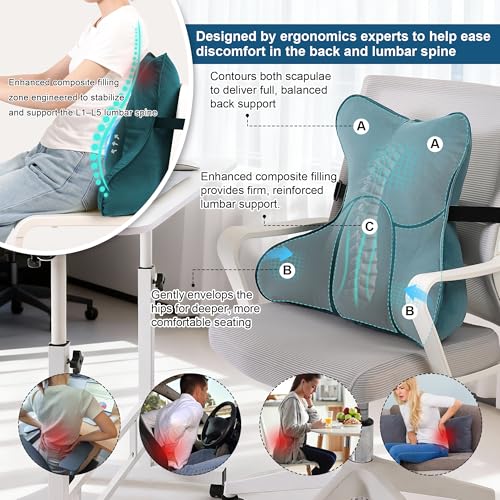 Lumbar Support Pillow (Pat. Pend) for Car Seat, Office Chair, Couch & Recliner, Ergonomic Back Support for Chair, Lower Back Pain Relief, with Adjustable Strap to Stay in Place, Slate Blue - color: Slate Blue