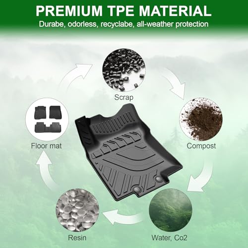 Floor Mats Fit for Nissan Rogue 2014-2020 (NOT for Sport/Select/Hybird/7-Seat), TPE All Weather Durable 1st and 2nd Row Floor Liners Door Sill Guards for Nissan Rogue Accessories