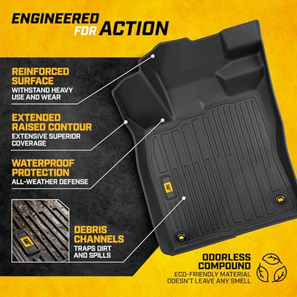 CAT® JustFit™ 3D Custom Fit Floor Mats for Honda Civic 2022-2026 Acura Integra 2023-2026, Heavy Duty Car Floor Liners Protection Laser Measured, Honda Civic Accessories, Acura Integra Accessories - style: Honda Civic (2022-2026) / Acura Integra (2023-2026