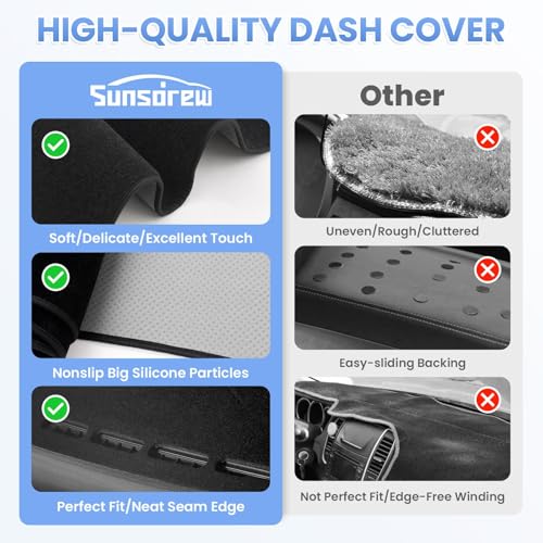 Sunsdrew Dash Cover for 2016-2022 2023 Toyota Tacoma Dashboard Cover Mat for Tacoma Accessories Sunshade Nonslip Mesh Protector No Glare Tacoma Sunshield Protector Mat Pad - size: 16-23 Tacoma Dash Cover