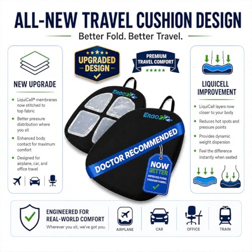 Travel Seat Cushion with LiquiCell® Membrane (Now Upgraded) - Thin Orthopedic Cushion for Sciatica, Tailbone, Back Pain Relief – Lightweight Foldable | Car, Truck, Airplane, Office & Home
