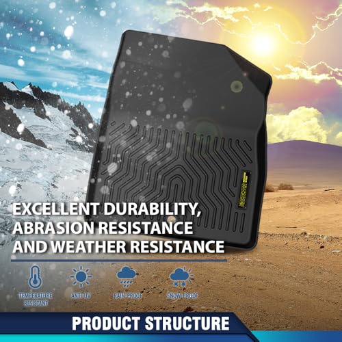PIT66 Floor Mats Cargo Liners Compatible with 1999-2006 Chevy Silverado/Sierra GMC 1500 | Crew Cab (Heavy Duty) TPE Truck Accessories Cargo Liners All Weather Protection - size: Fit Silverado/Sierra 1500 Crew 99-06 | 3PCS