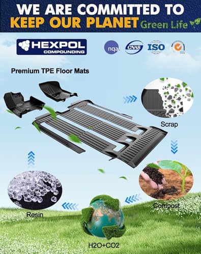 2021-2025 Sienna Floor Mats 7-Seat Compatible with Toyota Sienna (without Vacuum & Fridge Box) - Custom Fit TPE 3 Row Floor Liners - All Weather Floor Mats for Toyota Sienna Accessories 2021-2024 2025 - style: (5)Toyota Sienna 2021-2025 Floor Mats