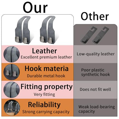 4 Pack Car Seat Headrest Hooks for Purses and Bags, Car Purse Holder With Double Metal Hooks, Headrest Back Seat Handbags Hook, Universal Car Purse Hanger, Cute Car Hanging Accessories, Grey - color: 4pcs Grey