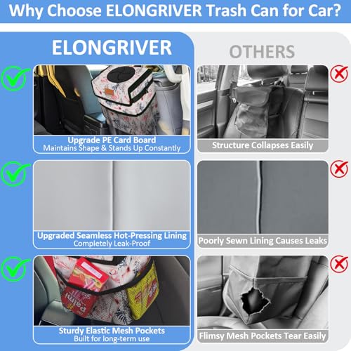 ELONGRIVER Car Trash Can Bin for Back Seat Leak Proof, Cute Car Trash Bag Hanging, Vehicle Trash Can for SUV Truck Van, Automotive Garbage Cans Front Seat Flamingos, 2 Gallons - color: Flamingo, size: 2 Gallons