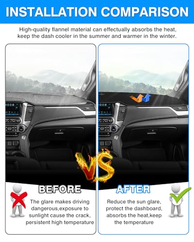 Autorder Dashboard Cover Mat for 2015-2020 Chevy Chevrolet Tahoe/Suburban/GMC Yukon Accessories Dash Cover Mat Flannel Sunshade Glare UV Rays Protector (Without Forward Collision Alert/HUD) - size: 2015-2020 Tahoe/Suburban