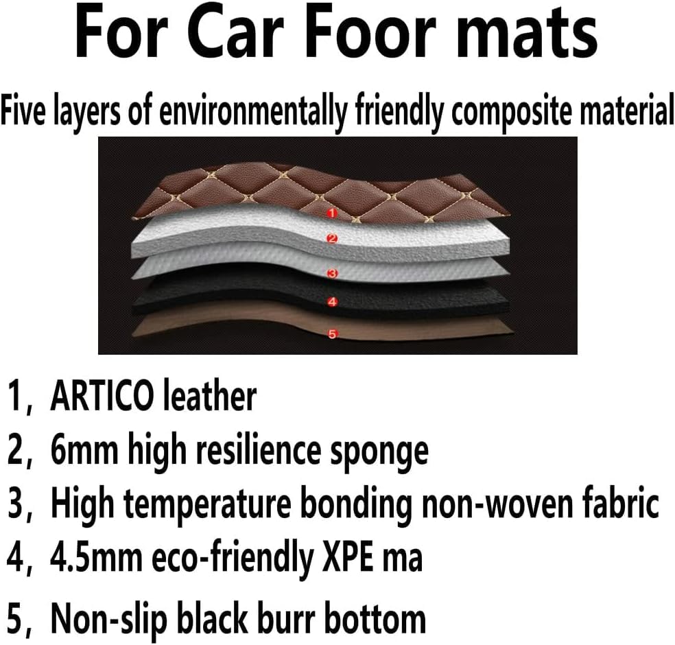 Custom Making Car Floor Mats for 96% Car Model Luxury Leather All Weather Waterproof Anti-Skid Full Coverage Liners (Black)