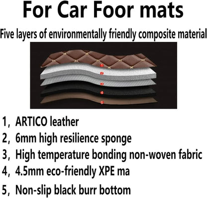 Custom Making Car Floor Mats for 96% Car Model Luxury Leather All Weather Waterproof Anti-Skid Full Coverage Liners (Black)
