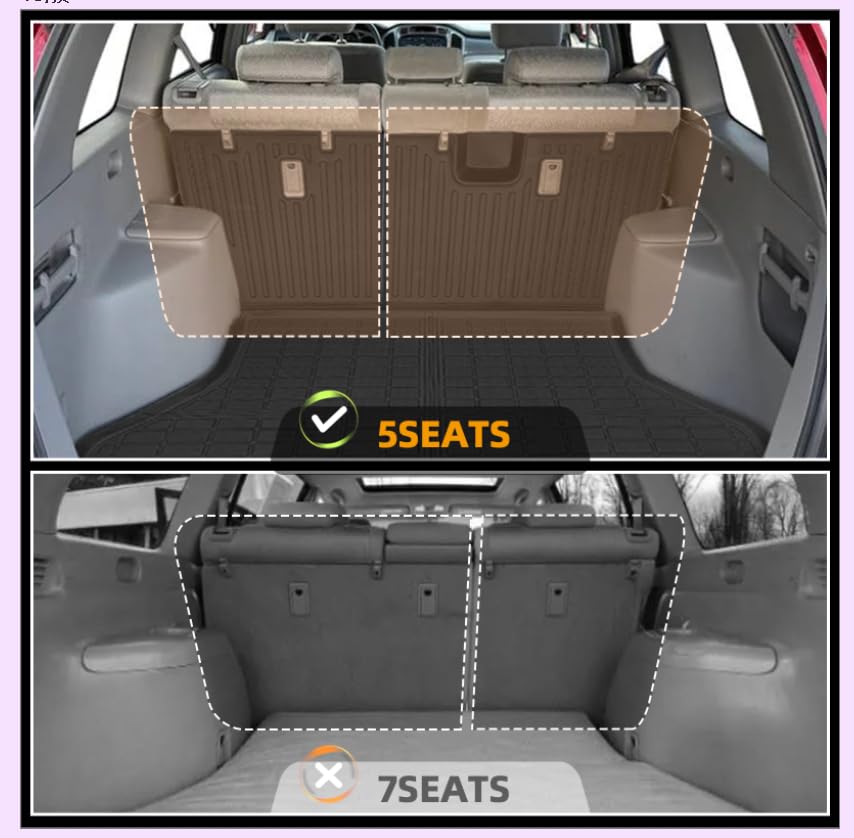Floor Mats for Toyota Highlander 2001-2007, NOT for with 3rd Row or Hybrid, ONLY 5 Seats, TPE Mats for Highlander Base Limited Sport,Waterproof Custom Fit Floor Liners & Backrest Mat &Cargo Liner