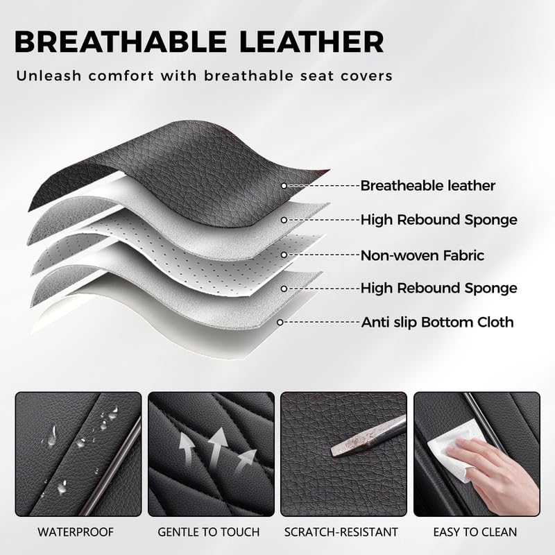 Car Seat Covers Full Set Fit for Honda HRV 2016-2026, Premium Faux Leather Car Seat Protectors,Breathable Anti-Slip Full Wrapping Edge Seat Covers(Black,Full Set)