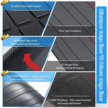 Cargo Trunk Liner for 2019-2024 2025 Toyota RAV4 Accessories, All Weather Heavy-Duty TPE Car Rear Truck Mat Cargo Protector - size: For｜Toyota RAV4｜19-25｜Cargo Mat