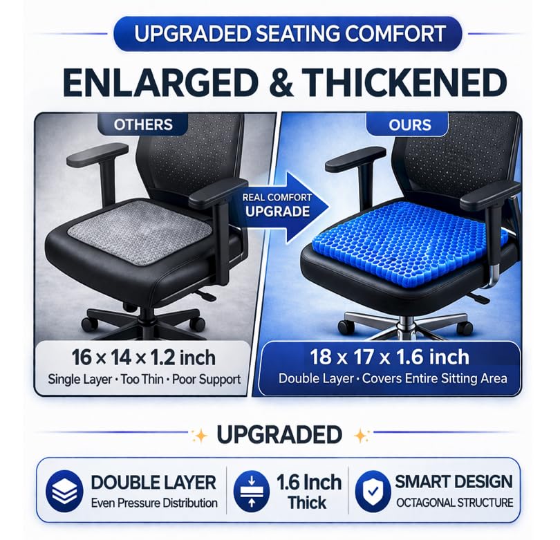 Large Gel Seat Cushion for Long Sitting, Cooling Gel Cushion for Office Chair, Tailbone Sciatica Coccyx Pain Pressure Relief Orthopedic Seat Cushion, Double Handles Non Slip Cover for Car Wheelchair