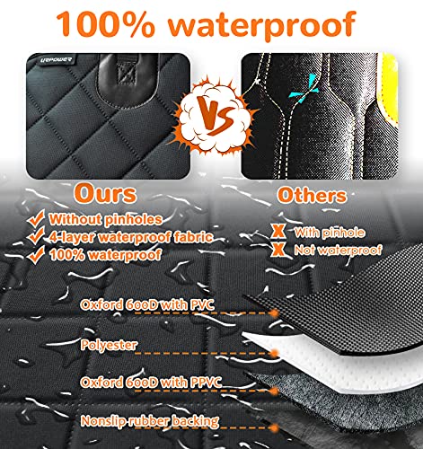 URPOWER 6-in-1 Dog Car Seat Cover for Back Seat, Waterproof Dog Car Hammock with Mesh Window, Non-Slip Pet Backseat Protector for Cars, Trucks and SUVs