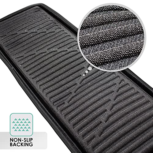 FH Group Premium Faux Leather Cargo Liner – Protective Cargo Mat for SUV and Van, Deep-Tray Design Trunk Mat for Toyota Sienna, Highlander, Honda Odyssey and More, Climaproof Automotive Trunk Liner - color: Black